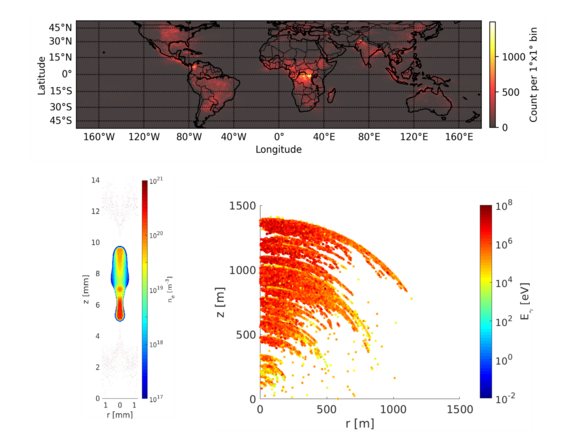 Bild zum Kolloquium von Dr. Christoph Köhn