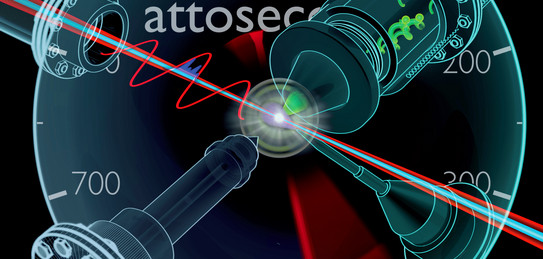 Accelerator Physics Streaking-Camera / Accelerator Physics