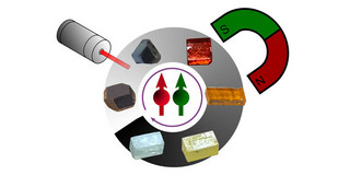 Perovskite Crystals Graphic