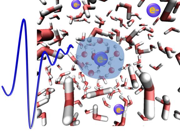 THz fields induce tunneling ionization in liquid water Figure showing how THz fields induce tunneling ionization in liquid water