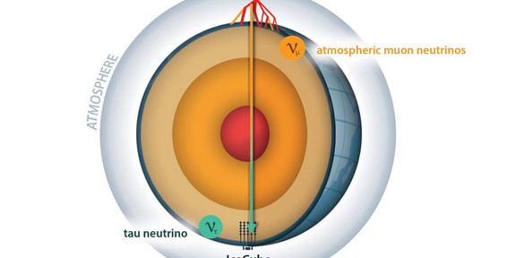 Bild zum Kolloquium von Prof. Dr. Juan Pablo Yanez Garza