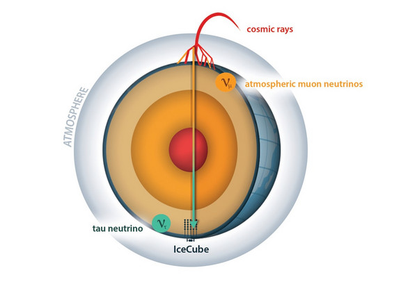 Bild zum Kolloquium von Prof. Dr. Juan Pablo Yanez Garza