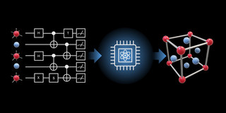 Schematic representation of a quantum circuit